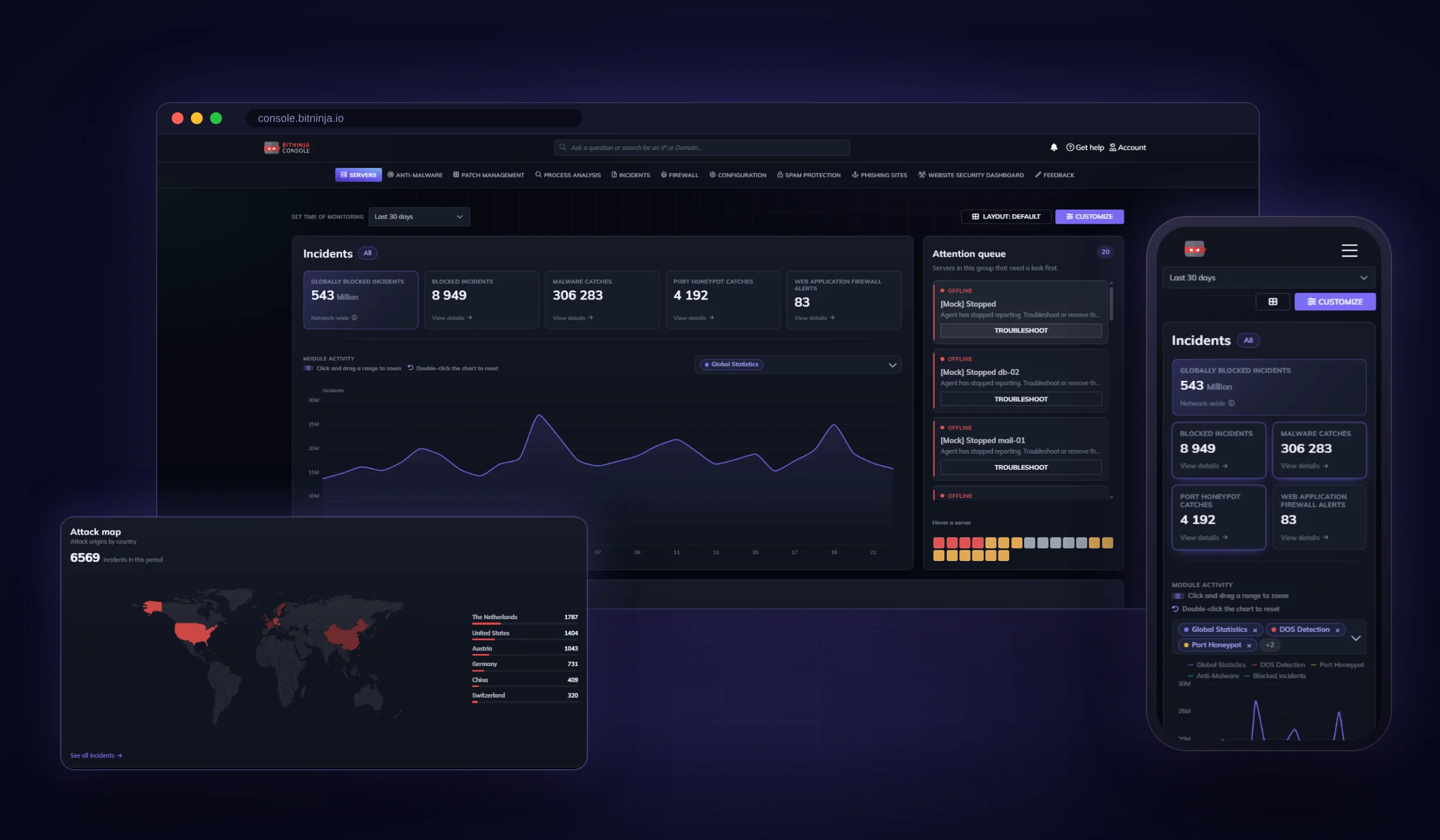 BitNinja Console dashboard on desktop and mobile